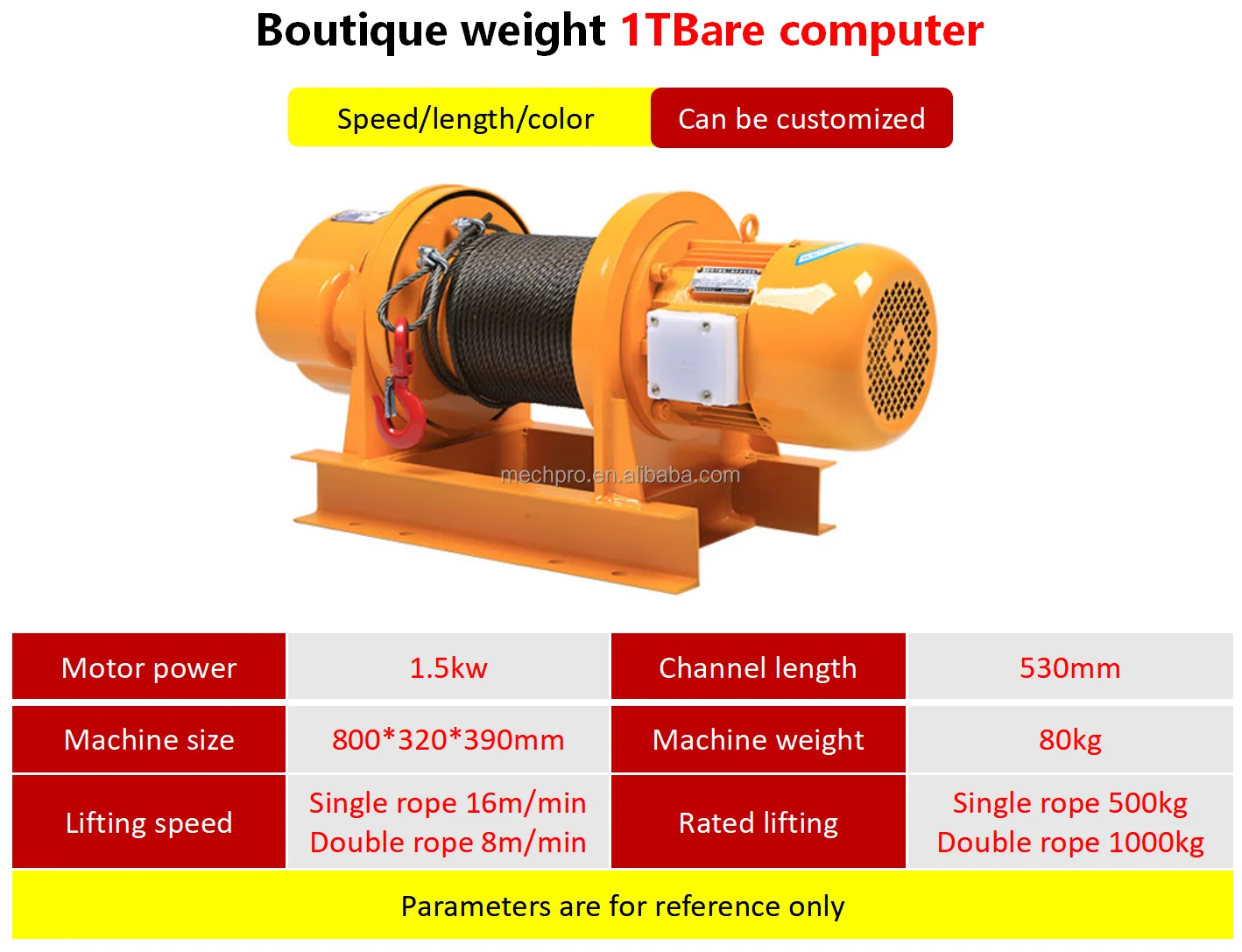 Robuste elektrische Drahtseilwinde, Kranzugwinde der neuen Generation