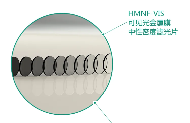 HMNF- Optical Neutral Density Filter: Reflective OD Neutral Filter, 25.4mm diameter