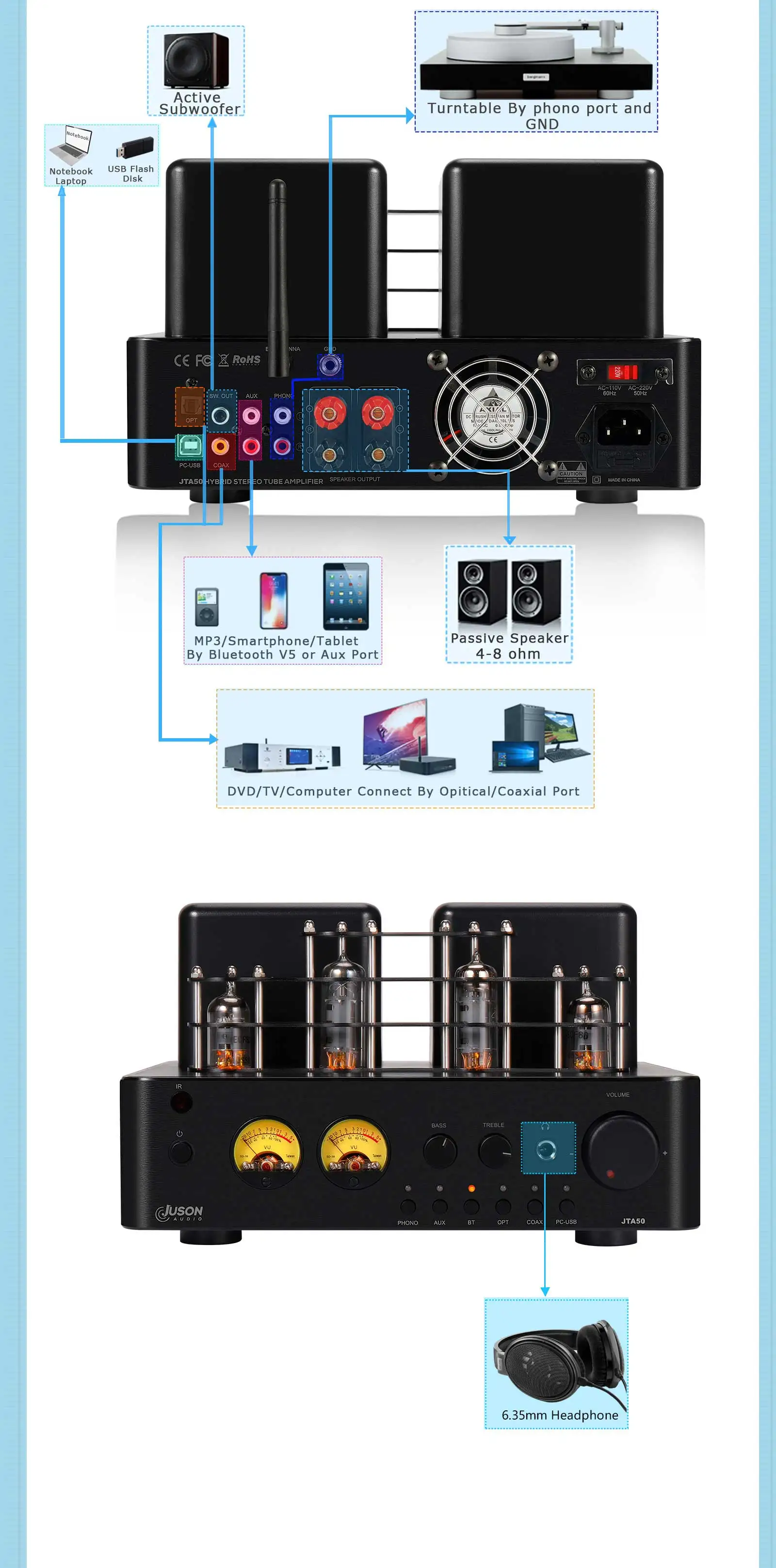 Juson Audio JTA50 Röhren verstärker Hifi Vakuum Blue Tooth Hybrid Stereo Sound USB RCA Opt Remote Phono 2,1 W Kanal für Plattens – Detail 7