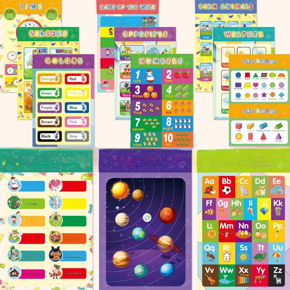 

Early Childhood Eon Wall Stiers Decorative Art Enlightenment Engli Learning Cross-Border Children's Eonal Pos...