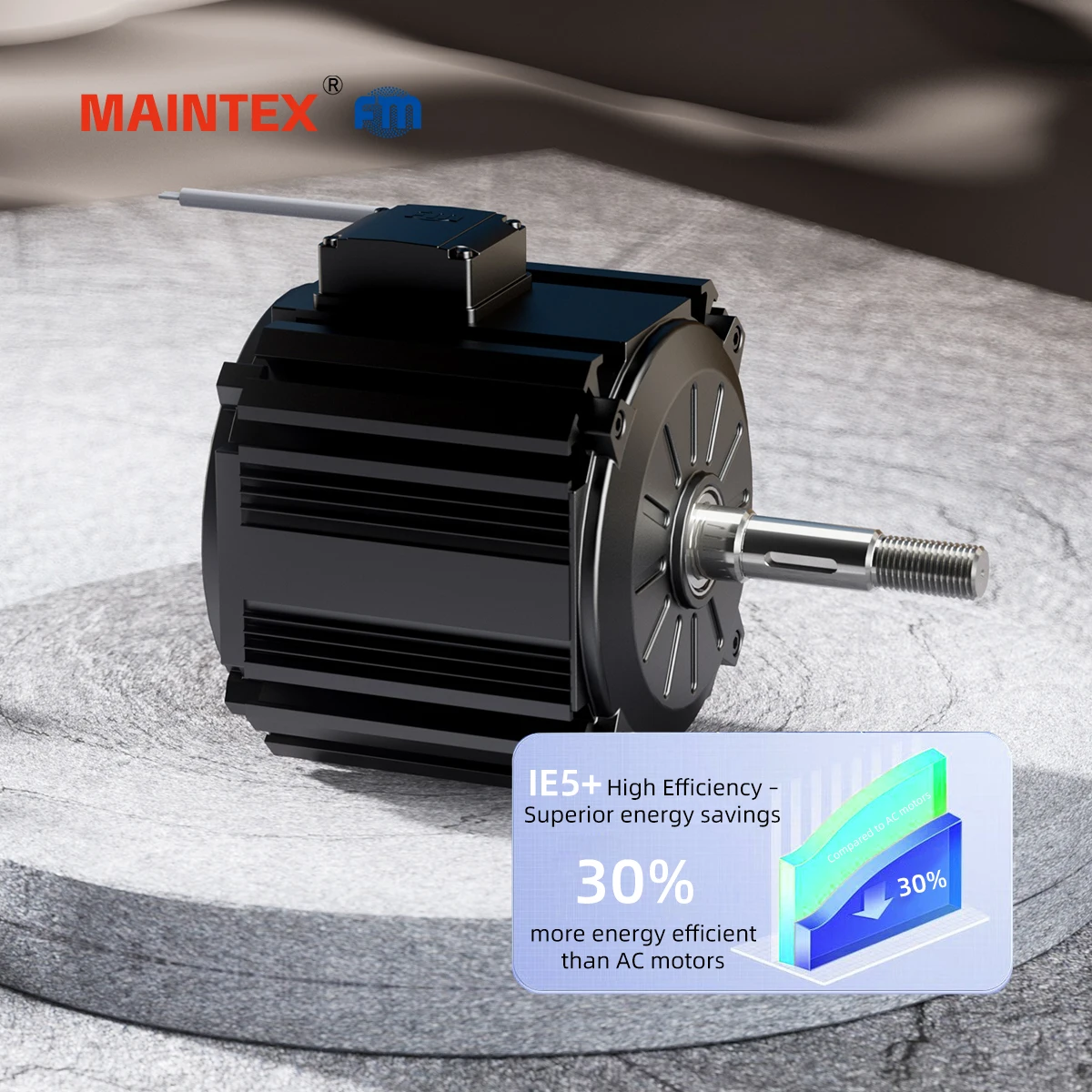 

High Efficiency 850rpm 220v Three Phase Fan Motor 2hp Bldc Fan Motor 1.5kw Brushless Dc Motor for Axial Flow Fan