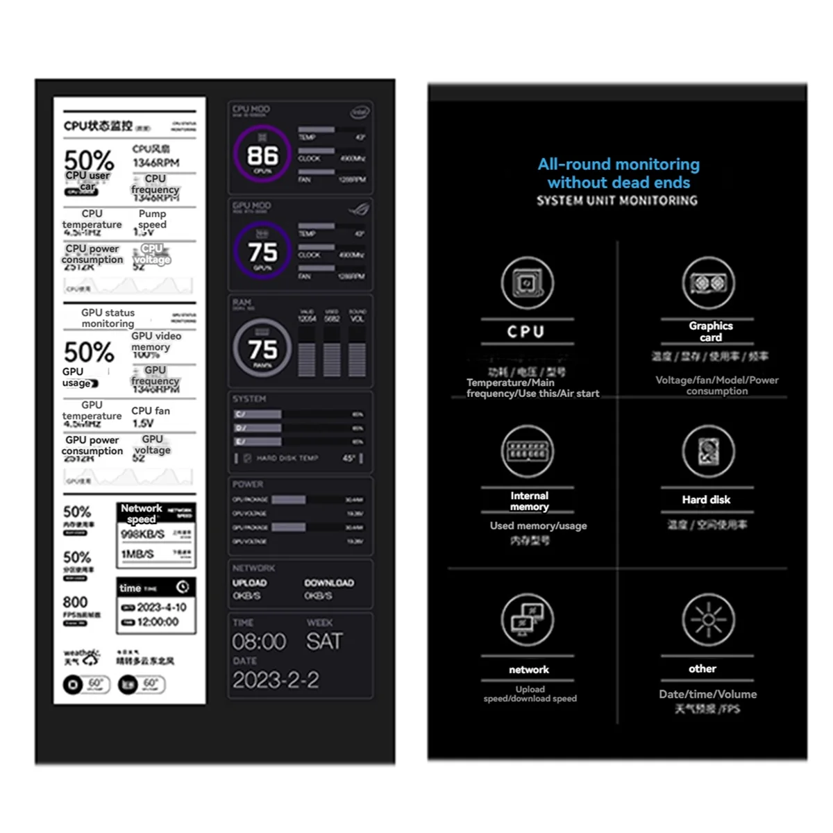 Turing 8.8Inch IPS Type-C Secondary Monitor - Smart Display Case for CPU, GPU, RAM Monitoring with USB Interface White-A69M