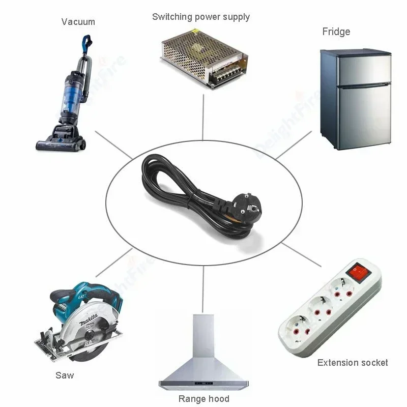 Cable con cable de extensión de fuente de alimentación Pigtail de 1,5 m para ventilador, enchufes eléctricos de vacío, lámpara de reflector LED, UE, EE. UU., Reino Unido, AU
