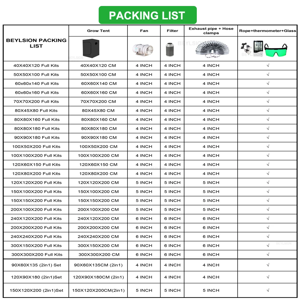 BEYLSION Grow Tent Grow Box With Fan And Filter Set Growbox 4inch 5 Inch 6 Inch 8 Inch For LED Grow Lamp Light For Plant Growth