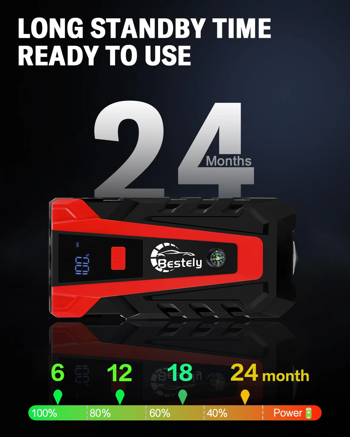 

BaKKiter 12 В 99800 мАч автомобильный аккумулятор, портативный усилитель аккумулятора/автоматический аварийный стартер, источник питания со светодиодным фонариком