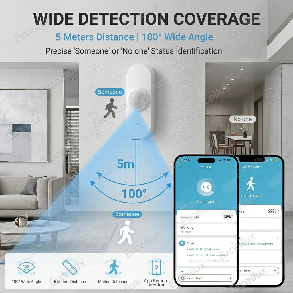 WiFi Human Motion Sensor PIR Motion Detector Luminance Temperature Humidity Detection App Monitor For TUYA Smart Life Automation