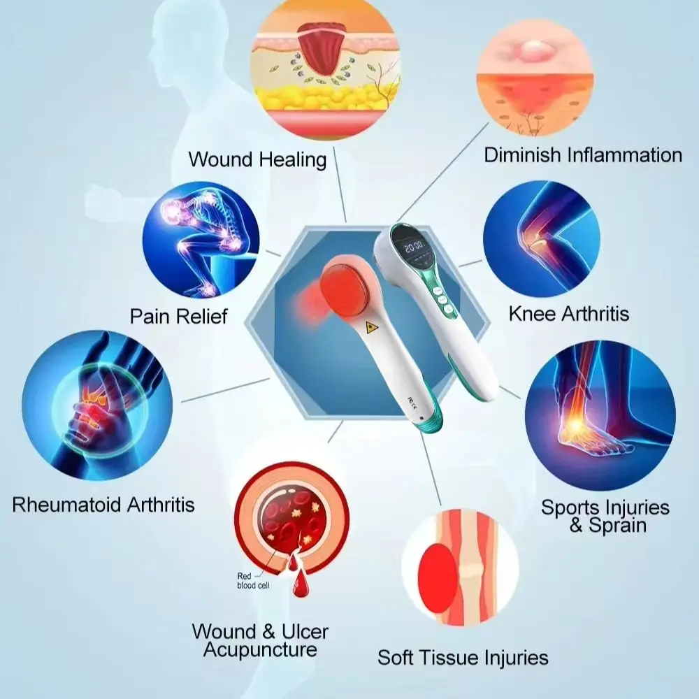 Portable Cold Laser Therapy 880mW, LLLT Device for Back Neck Shoulder Leg Ankle Waist Pain Relief Treatment