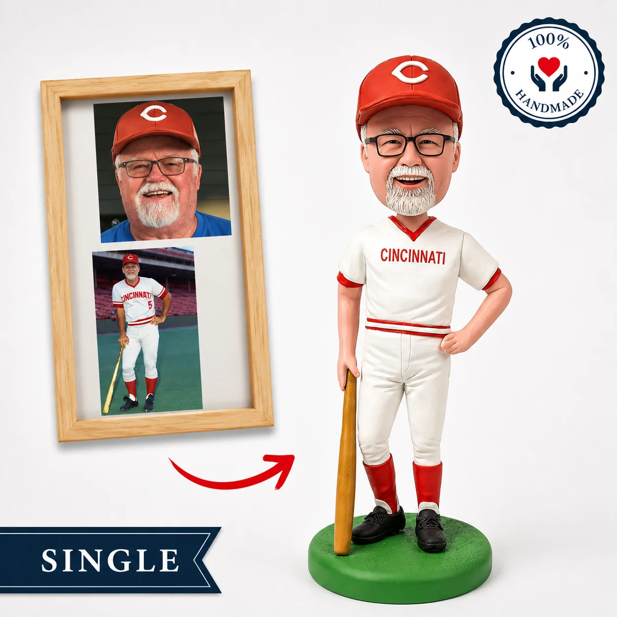 Custom Baseball Bobblehead from Photo Personalized Handmade Sports Figurine Gift for Coach Dad Player