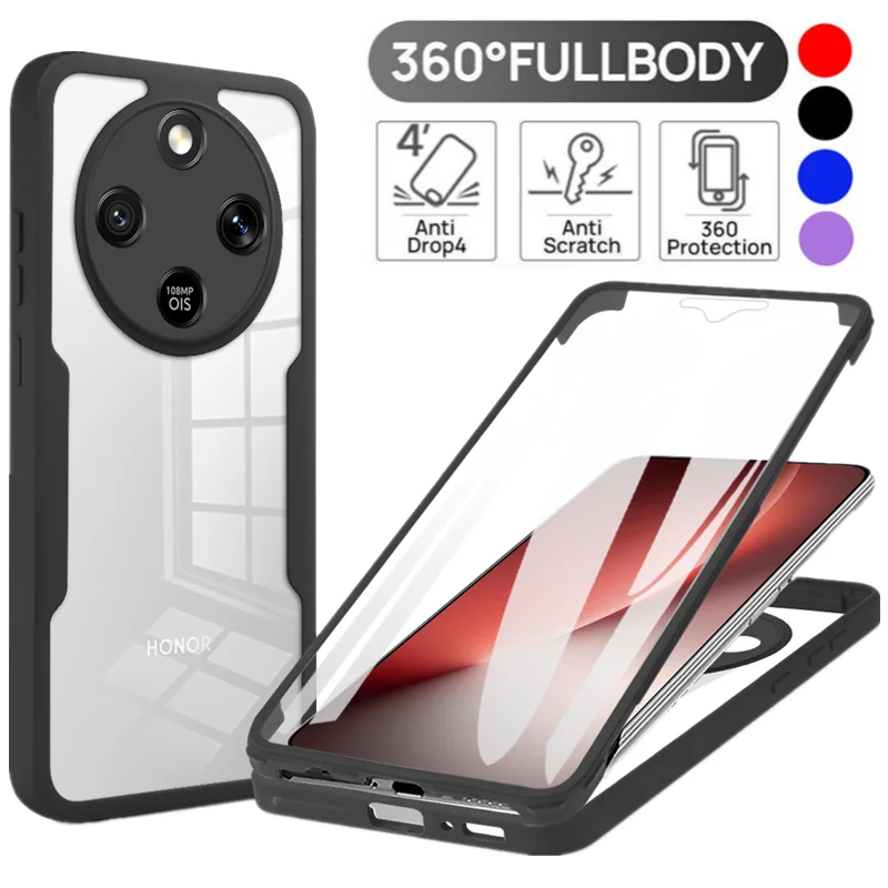 Full Body Protectio…