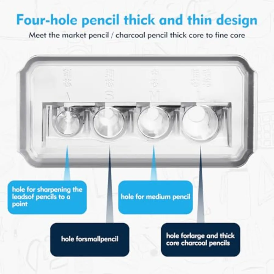 2 шт. точилка для карандашей плотника, точилка с длинными точками, 4 отверстия, ручная с прозрачной крышкой + 4 дополнительных лезвия, мини-отвертка для