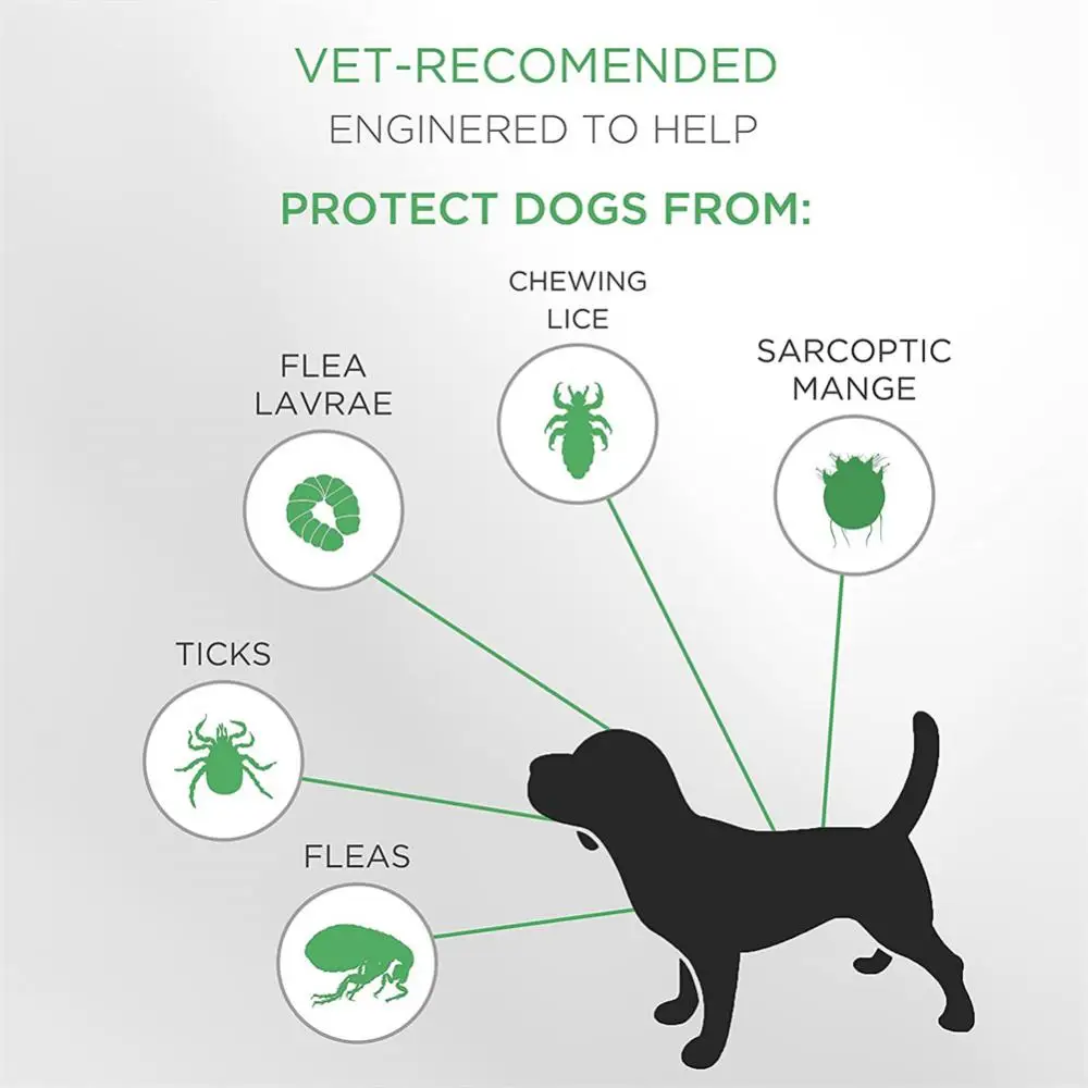 Tick Prevention Easy To Use Odorless And Non-greasy Reliable Highly Rated Comfortable Top-selling Pet Accessories Adjustable