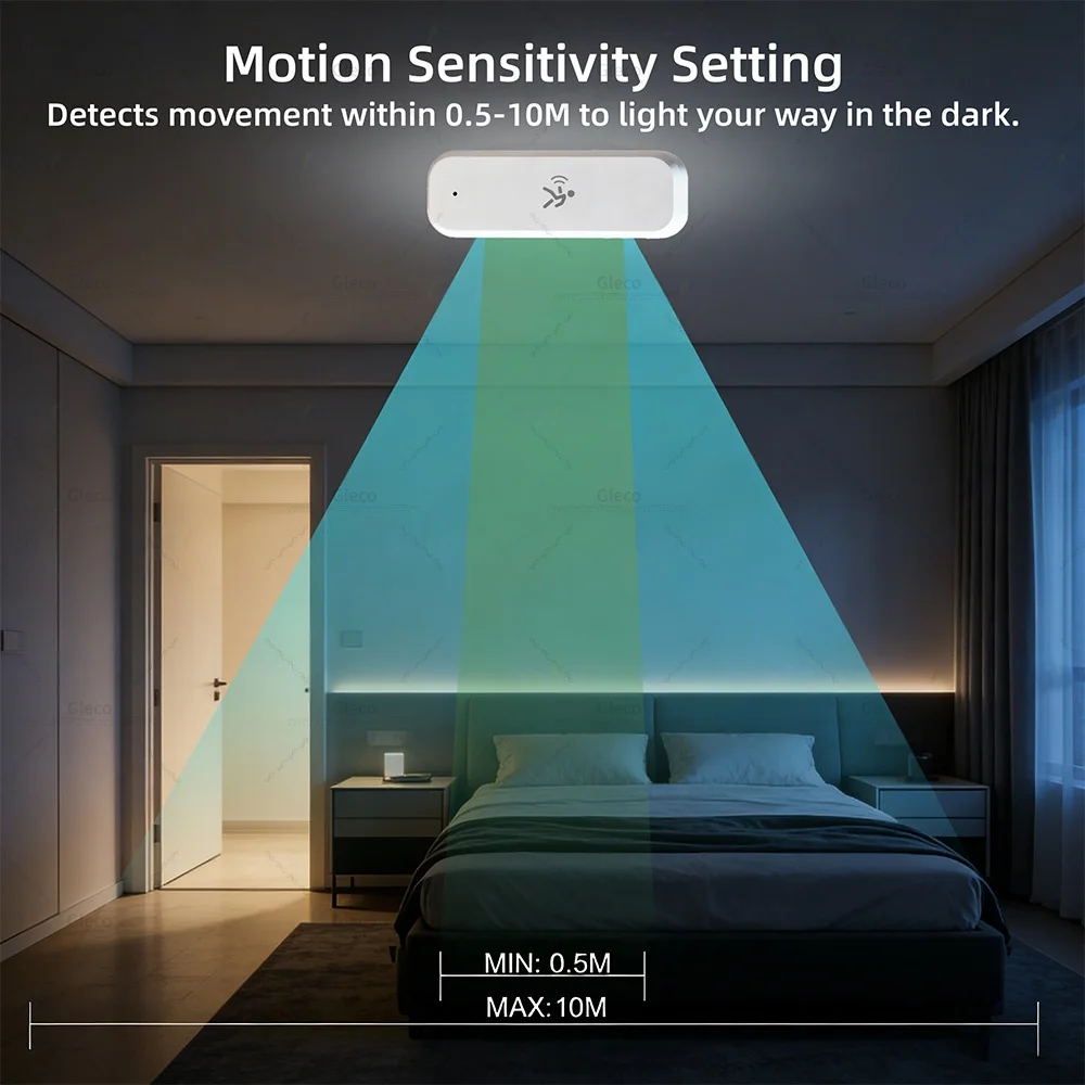 Thumbnail 4 - #35 Latest Motion Sensors Offers