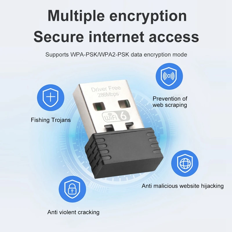 USB Wi-Fi адаптер, беспроводная сетевая карта Lan 2,4 ГГц, Бесплатный драйвер, Wifi6 приемник 802.11Ax для ПК, ноутбука Win 7 8 10 11