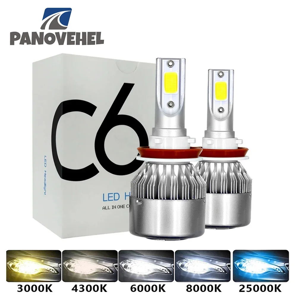 Panovehel Led Headl… - image