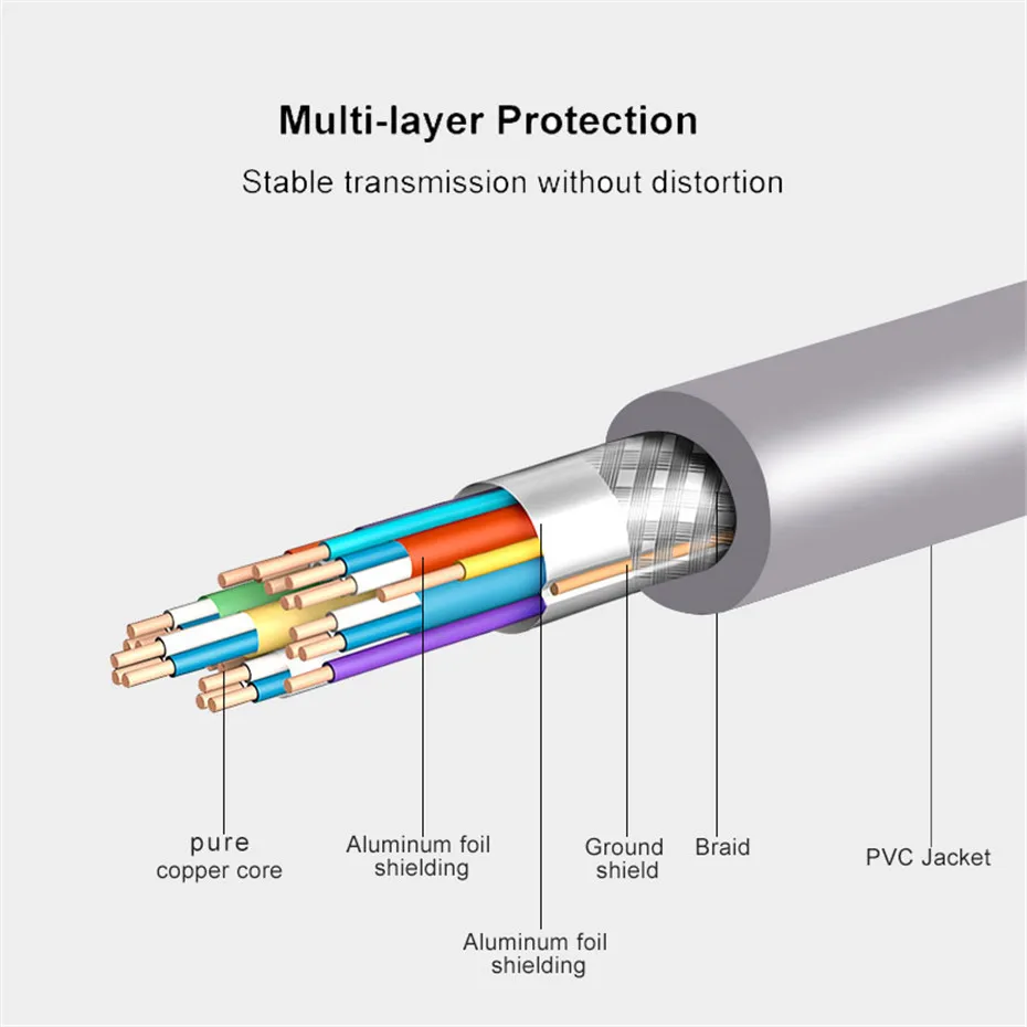 Anmck-Cable de extensión de vídeo 4K compatible con HDMI, macho a hembra, para TV Box, proyector, PS4, portátiles, adaptador HD, divisor