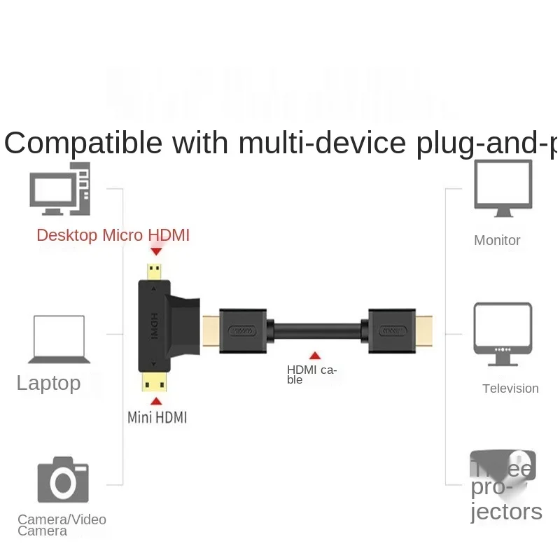 Mini/Micro/HDMI-compatible 2 In 1 Adapter Male ToFemale Connector Extender Cable  Extension Adapter Converter Adapters