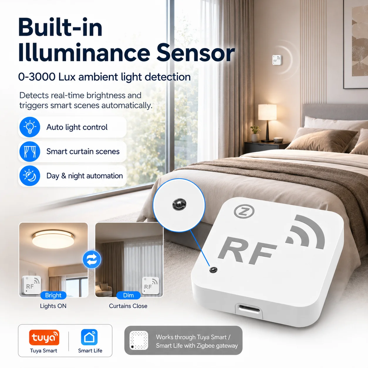 Thumbnail 2 - #48 Best Smart Door Sensors to Buy In 2026