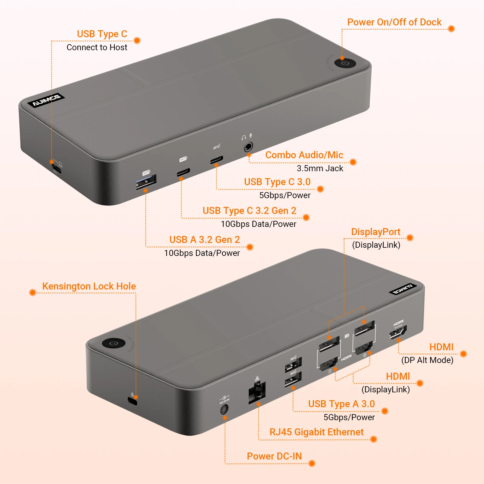 Displaylink Docking Station USB C HDMI 4K Triple Monitor Dock for MacBook Lenovo Thunderbolt 4/3 Any USB A/C Port Windows Laptop