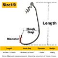 Size1-0