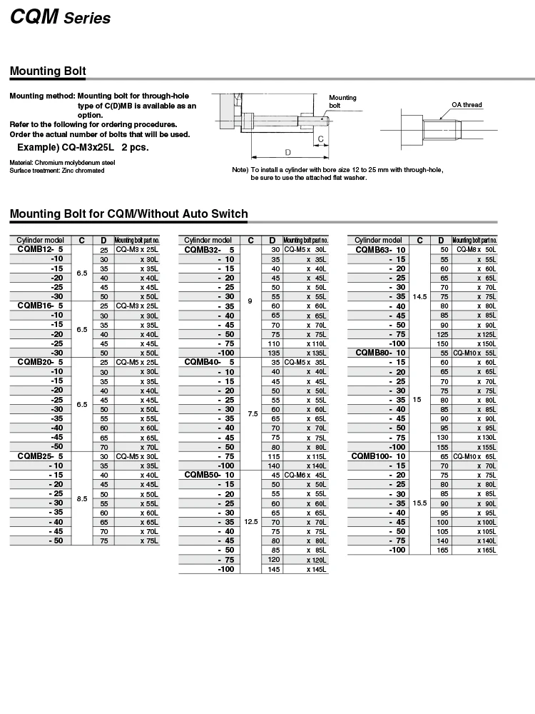 CQMB-Serie Kompakter Pneumatikzylinder mit Führungsschiene, doppeltwirkend, nichtmagnetisch, dünner Luftzylinder CQMB12 16 20 25 32 40 AFR Marke – Detail 7