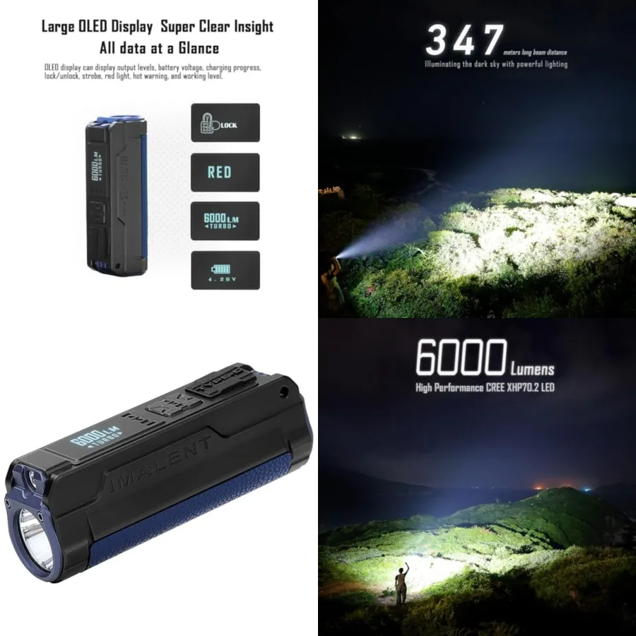 

BL70 Rechargeable EDC Flashlight, 6000 Lumens Compact LED Torch with Red and White Light, USB-C Pocket Flashlight for Outdoor,