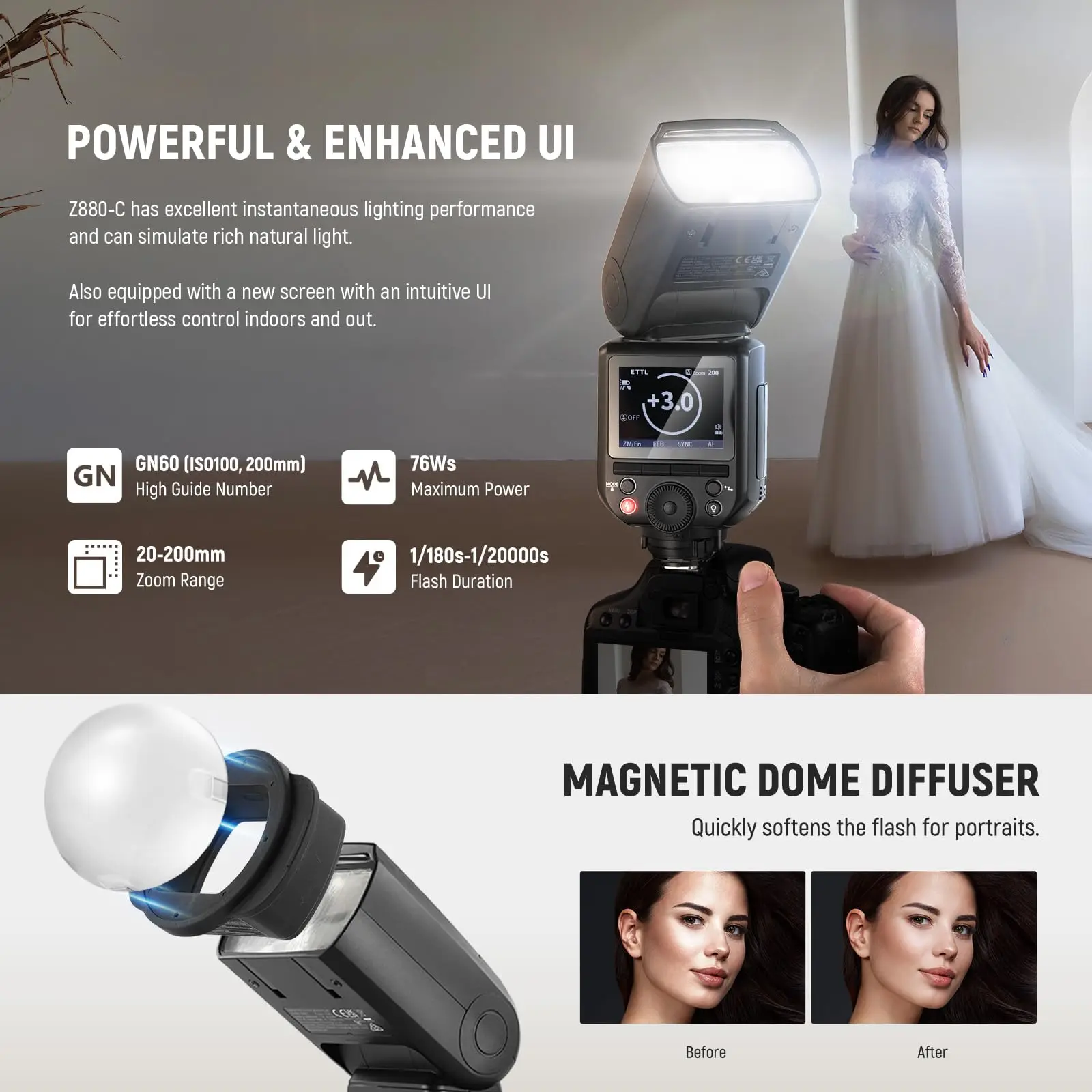 NEEWER Z880 76Ws 2.4G TTL Camera Flash Speedlite Compatible with Canon/Nikon/Sony Diffuser & Adapter Upgraded UI Modeling Lamp