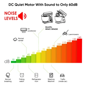 Blender, gıda mutfağı, BioloMix, blender motoru, susturucu, çırpıcı, yumurta, krema, kütlesinden yapılmış kırbaç, 6 vitesli, 1200 W, 6 L, DC. 10 numaraya kadar olan kitlenin en çok satan 11 meksika'sı