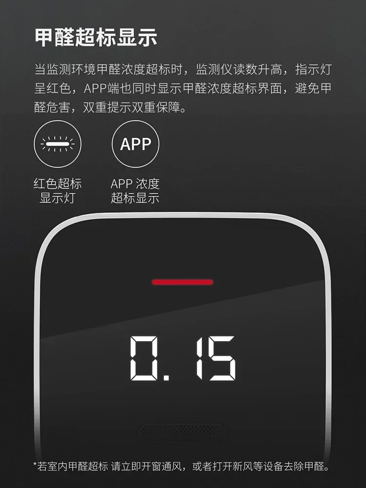 Hot Salesformaldehyde Detector Home Professionele Zelftest Indoor Gasdetector Intelligente Formaldehyde Detector