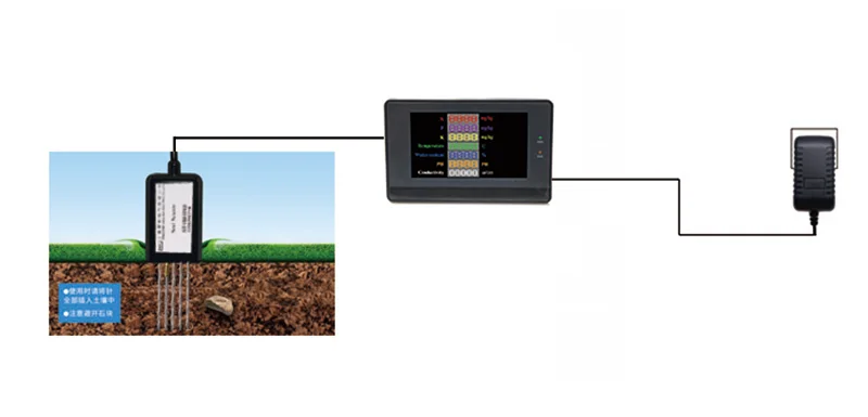 Soil detector NPK PH temperature water content EC earth N P K detector can output history data display meter with sensor