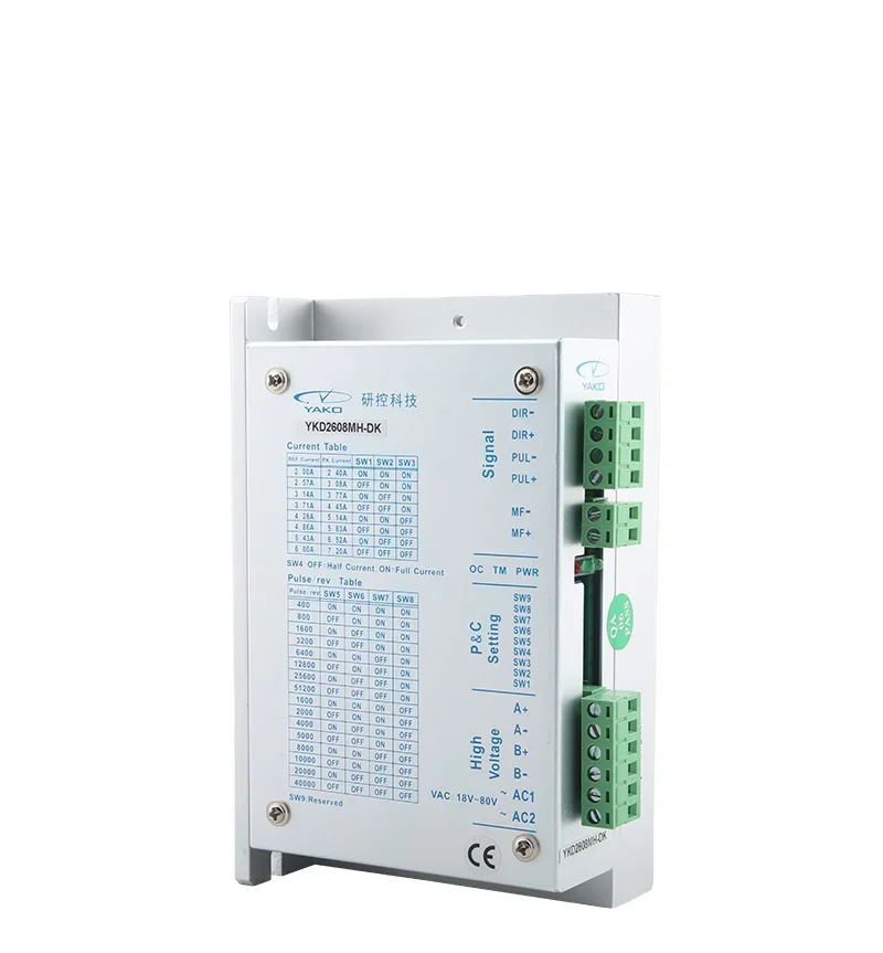 Qs For Stepper Cnc …