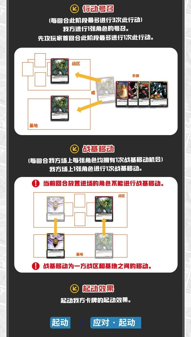 Genuine Marvel The Avengers Super Hero Battle Card Anime BP-01 TCG Standard Booster Pack Game Battle Collection Card Toy Gift