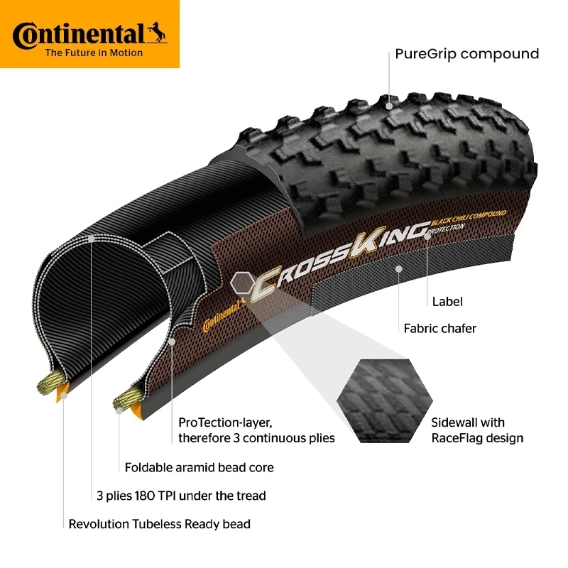 Continental Terra Mountain Horse Road Cross Country Gravel And Dirt Road Racing Tire 700x35C 700x40C Shieldwall Road Bike Tires