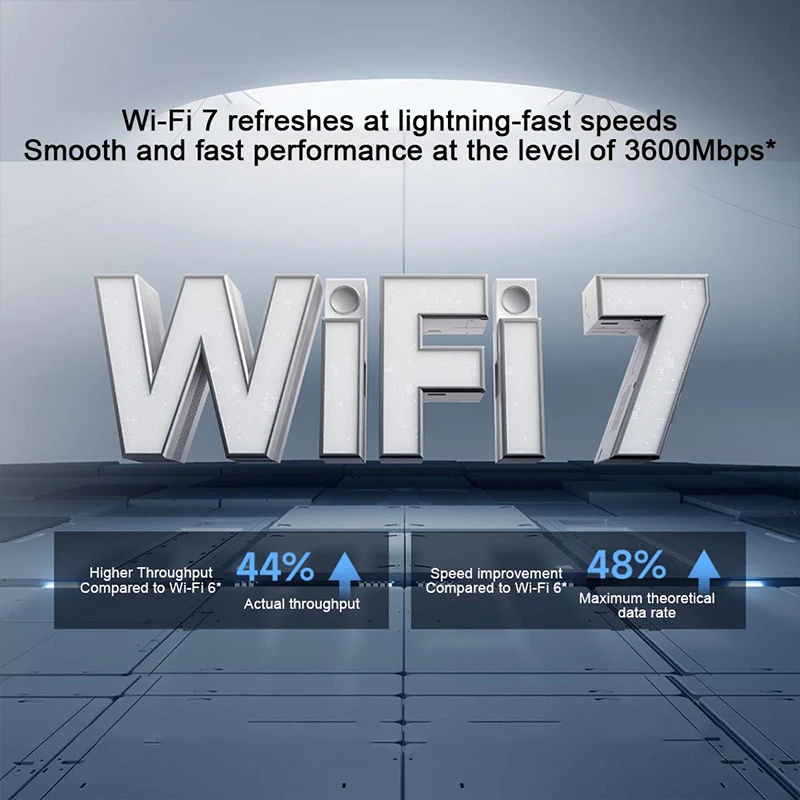XIAOMI MIJIA Router BE3600، WiFi 7 معالج Qualcomm رباعي النواة ثنائي النطاق، 3570 ميجابت في الثانية Dual WAN LAN VPN، الإصدار الصيني مع محول