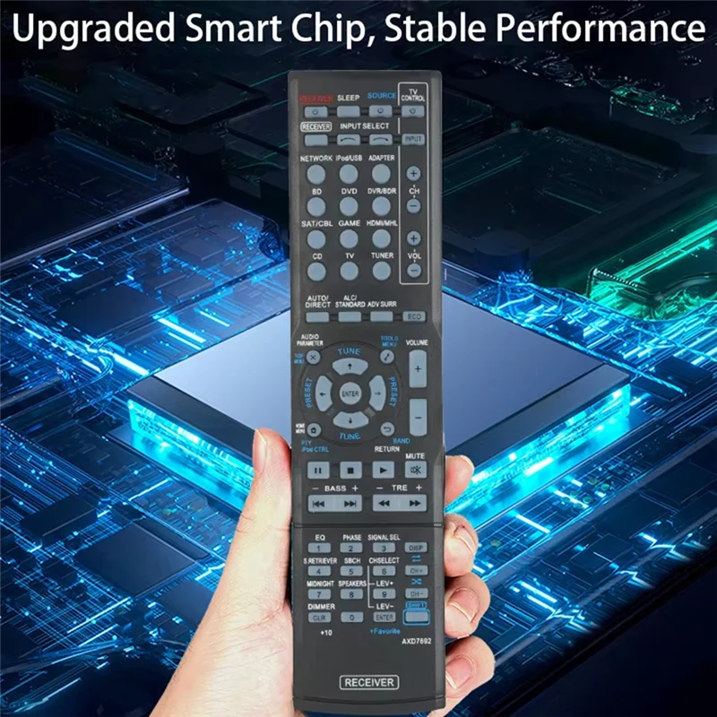 ABAC-Для Pioneer VSX-43 VSX-528 VSX-823 VSX-828 VSX-5231 VSX-528-S VSX-828-S VSX-528-K AV-ресивер Пульт дистанционного управления AXD7692