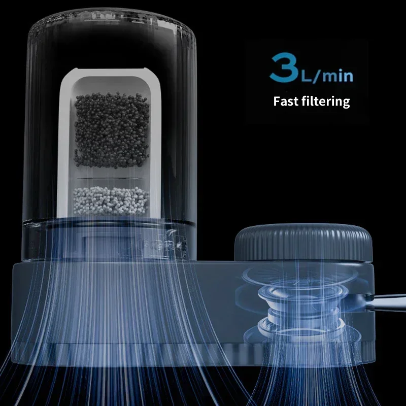 Kitchen Faucet Water Filter Washable Tap Water Purifier Aerator for Home Kictchen with 1 extra filter