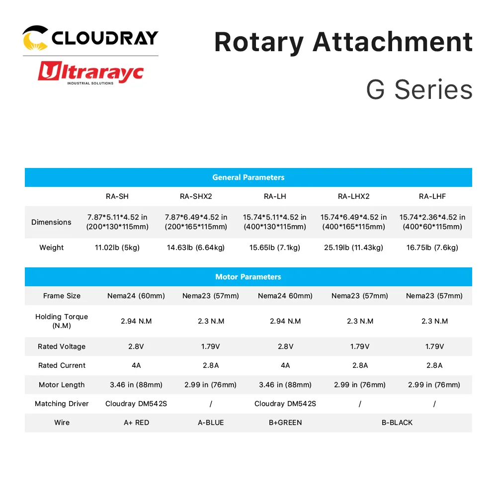 Ultrarayc Laser Rotary Roller Axis Attachment Device for Co2&Fiber laser Engarving Machine Customized Engarve for Glass Bottle