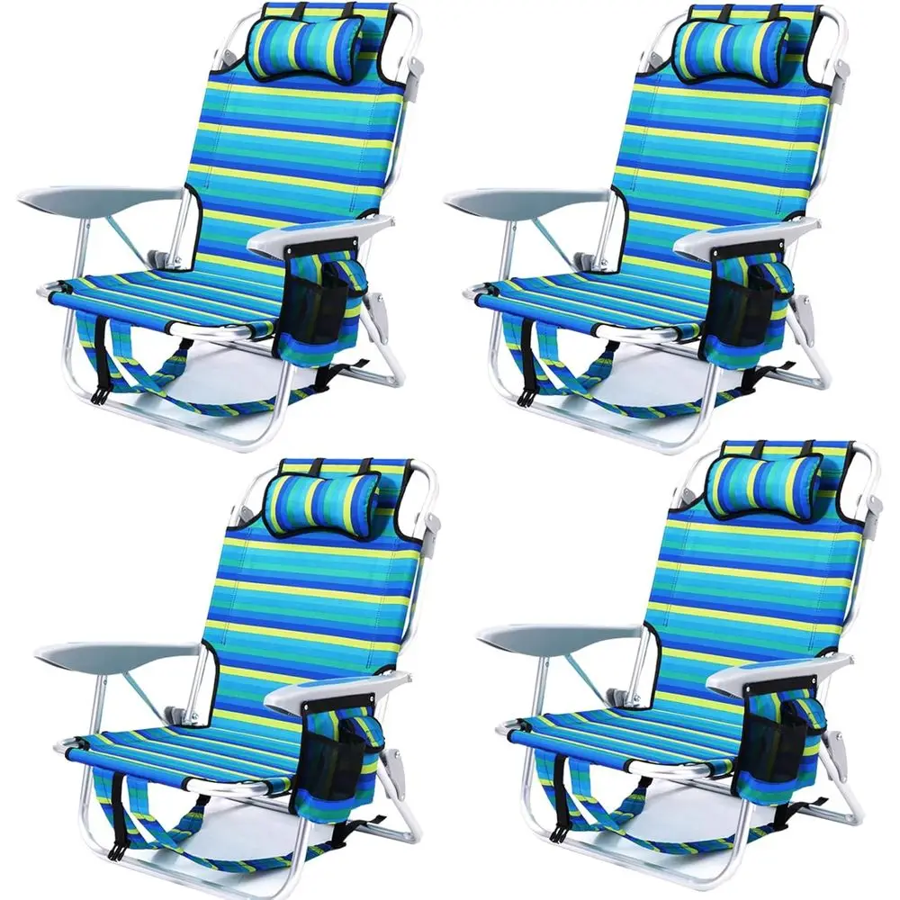 description