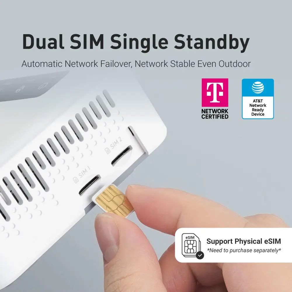 GL.iNet Spitz Plus(GL-X2000) 4G LTE CAT 12 OpenWrt , Dual-SIM, Wi-Fi 6 Router