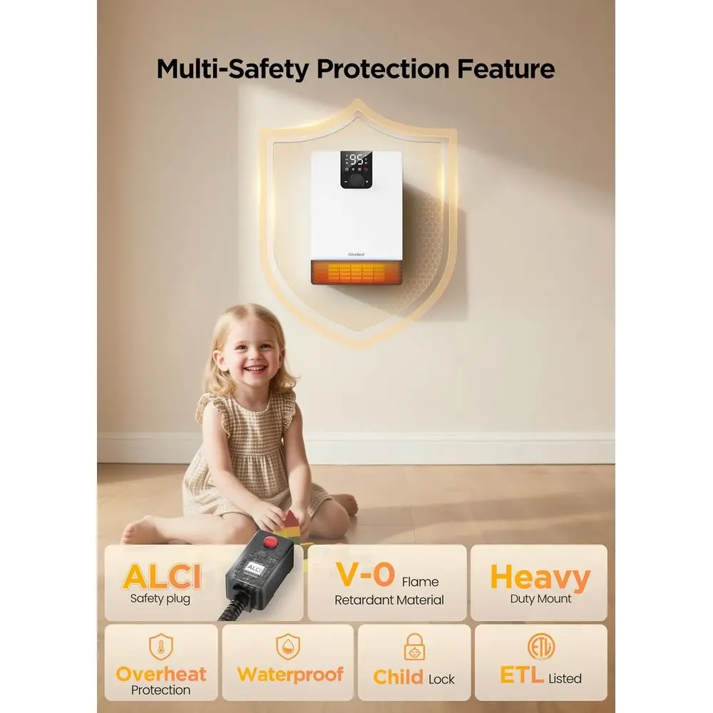 Remote control for heater