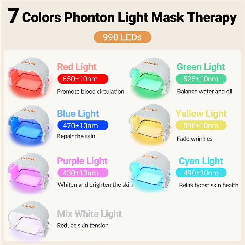 Foldable LED Phototherapy Mask LED Masker Therapy LED Photon LED Therapy 360 Beads Reduce Inflammation Redness Facial Devices