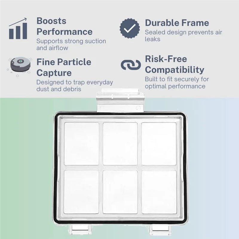 BAAN-For Irobot Roomba Robot Vacuum Essential Vac Q0520, Q011, Q0120 Essential Combo Y0140, Y0110 Accessories Kit