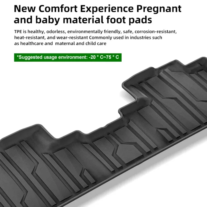 7-Seater For Mitsubishi Xpander CROSS 2017-2022 Car Floor Mats TPE Waterproof Left-Hand Drive/Right-Hand Drive