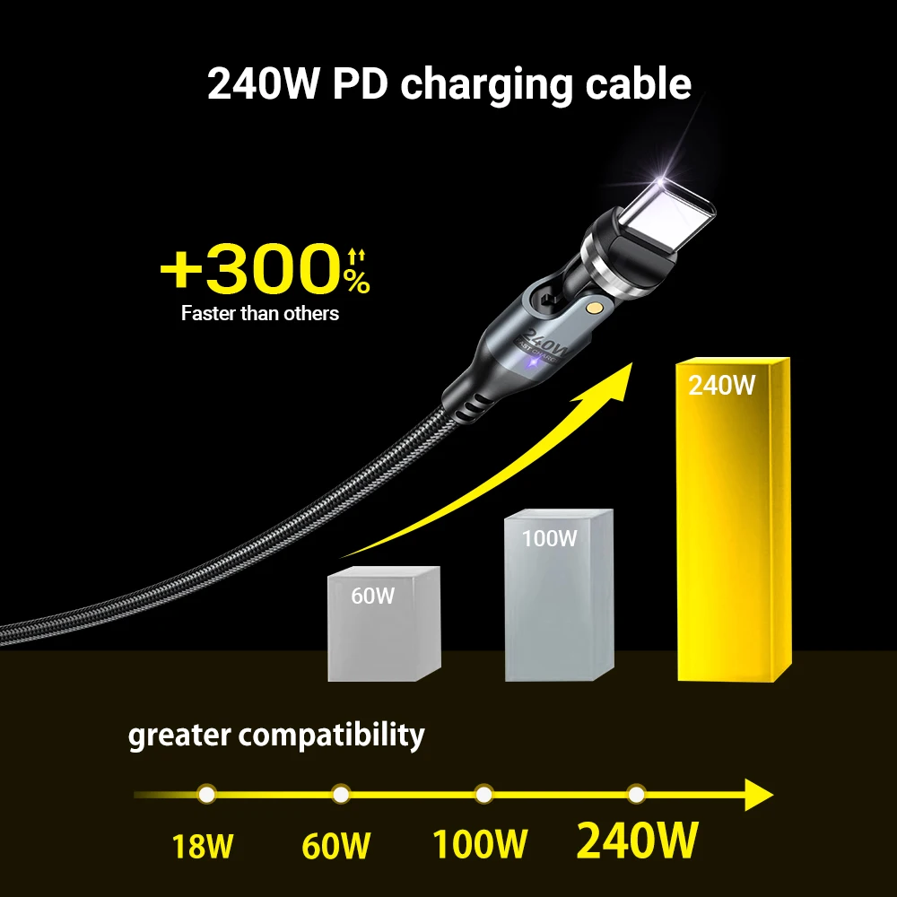 AUFU 240W Super szybkie ładowanie Kable typu C do iPhone'a 16 Kabel typu C do USB typu C 5A do Macbooka iPada Samsunga Przewód danych — zdjęcie produktu 6