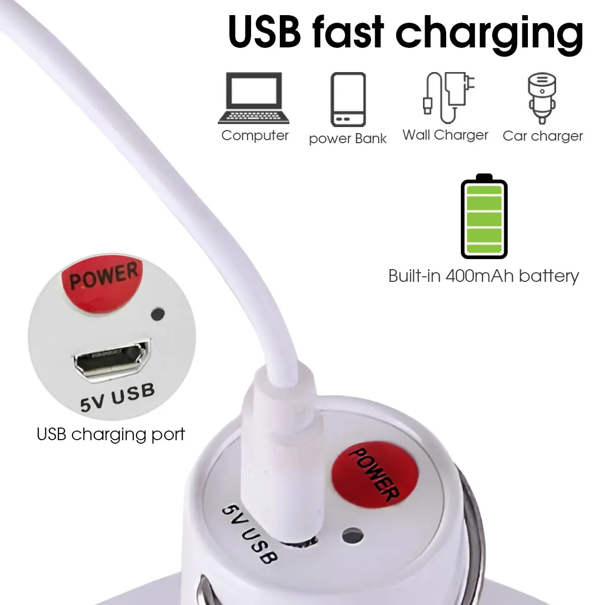 ไฟตั้งแคมป์กลางแจ้ง 3 โหมด USB ชาร์จไฟได้ LED แบบพกพา แขวนได้ ใช้เป็นไฟฉาย สำหรับเต็นท์กลางแจ้ง โคมไฟฉุกเฉิน