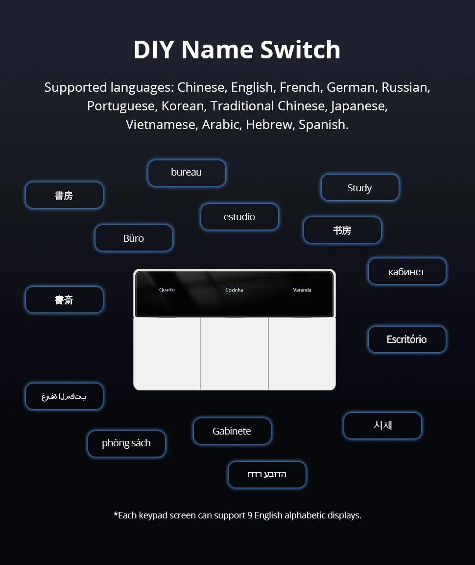 Zemismart Zigbee Smart Dimmer-Schalter mit benutzerdefinierbarem Namensbildschirm und horizontaler Drucktaste, kompatibel mit Tuya und Google Home über M6 Hub – Detail 7