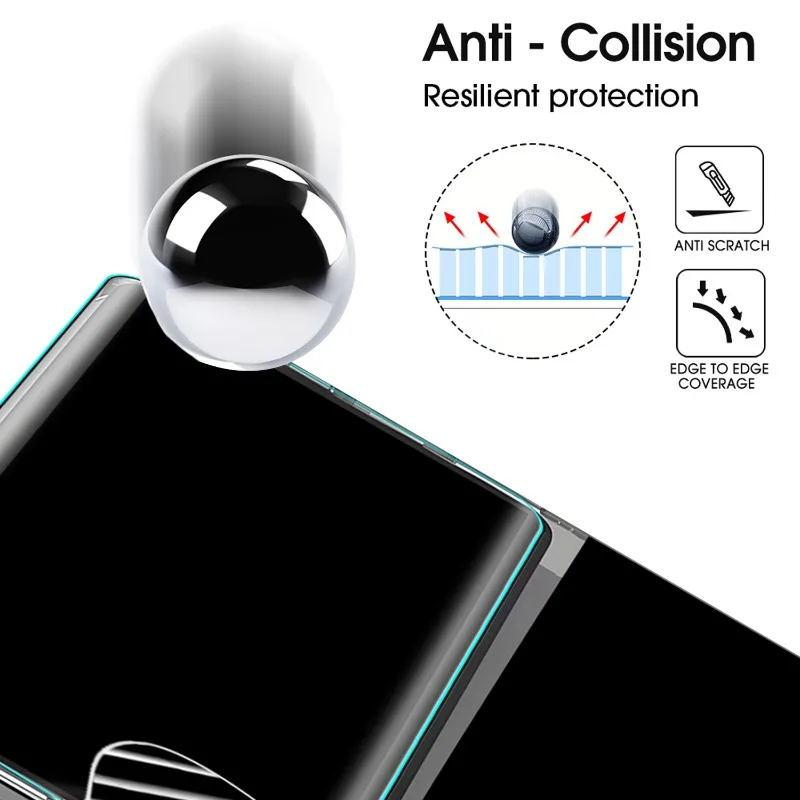 Film Hydrogel pour R36S, 1 à 5 pièces, protecteur d'écran Transparent HD Flexible pour Console de jeu R36S, Films de protection imperméables et anti-rayures