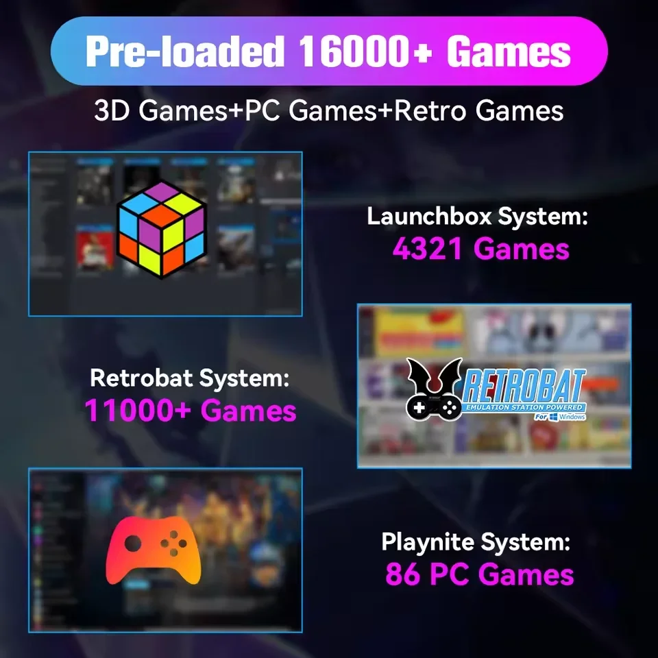 Portable Retro Game HDD PlayZone 1TB Launchbox/Playnite/Retrobat Emulator Game HDD For PS5/Xbox/Switch/PS4/PS3 With 16000+ Games