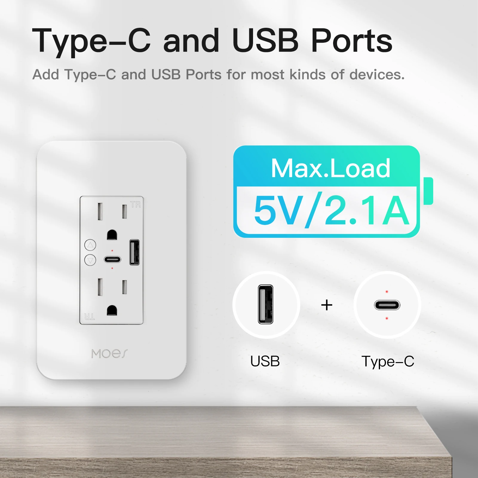 

WiFi Enabled Smart Wall Socket, Type-C & USB Dual Outlets, Voice Control via Alexa Google Home