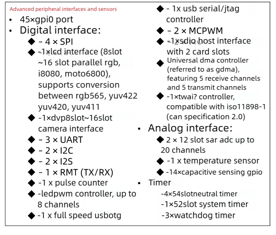 ESP32-S3 Dual Type-C Entwicklungsboard-Modul N16R8 N8R8 Antennenbasis und ESP32 S3 44-Pin Erweiterungsboard Kombinations-Kit – Detail 6