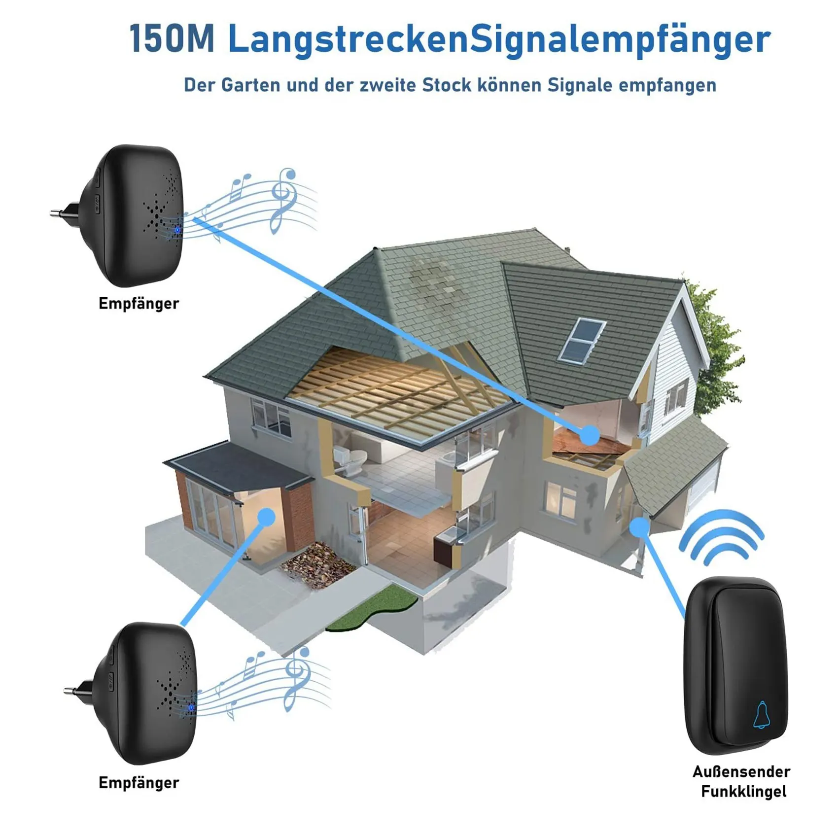 Imagem -05 - Impermeável Inteligente Porta Sino Conjuntos Campainha sem Fio Botão Auto-alimentado Casa Bem-vinda ao ar Livre Sinos Receptor Plug ue Preto